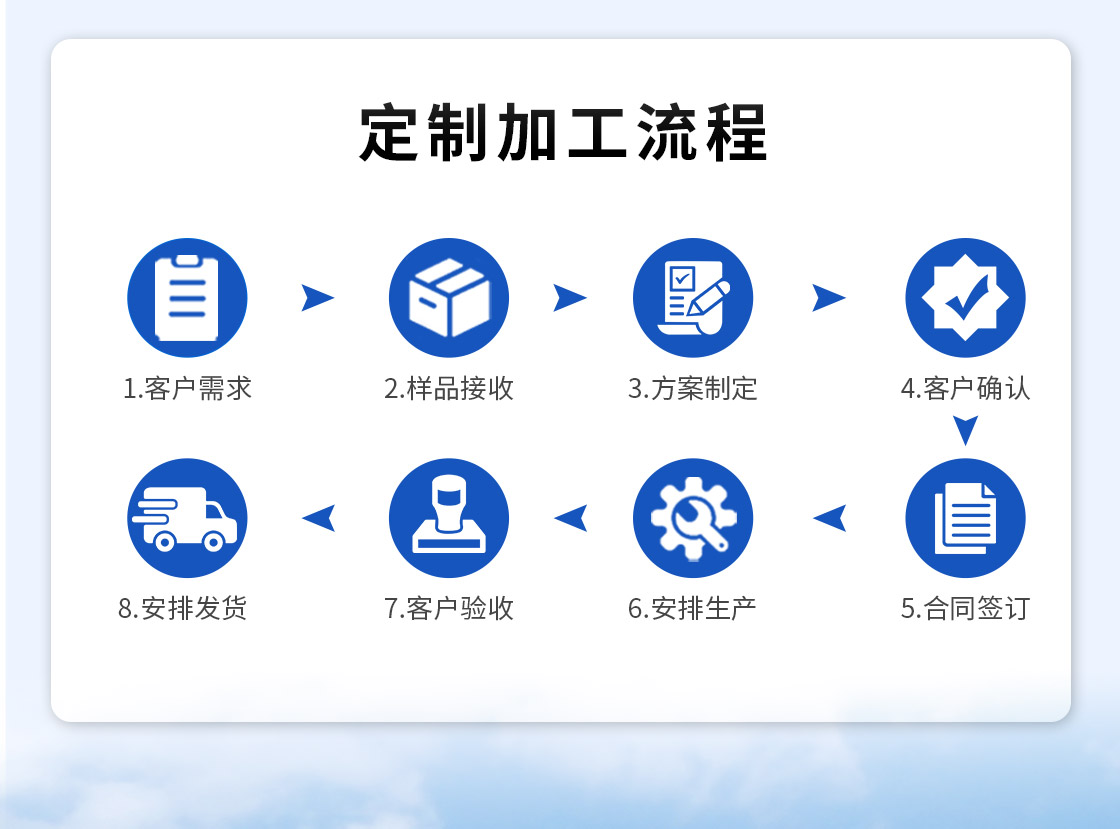 激光檢測設備詳情頁_11.jpg